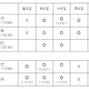 두리서울치과 이미지