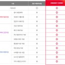 로이잡스