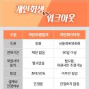 법무법인로앤 이미지
