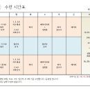 라나요가명상