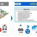 스테이클라우드 이미지