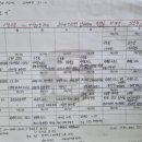 호산나 디오션 남해 이미지