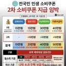 민생소비지원금 기준 이미지