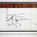 화명도서관 화장실 네이버블로그