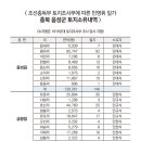 계성주식회사 이미지