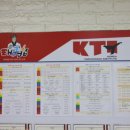 건강한태권도교육관 이미지