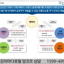 (주)호텔앙코르