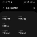 보령헬스피아 이미지