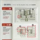 혁신 약국