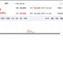 미원종합상사 티스토리