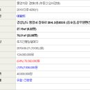 종우원맨션 이미지