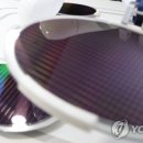 한일교역