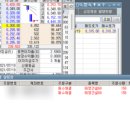 야수의 심장으로 태영건설 68 채권 매수한 이후 후기