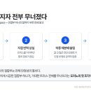 시선광주