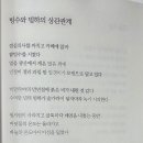 느낌표 이미지