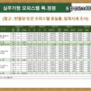 서한메디 이미지