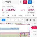 (주)세니젠 이미지