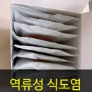 누리태평양약국 | 역류성식도염 약 국 완치후기