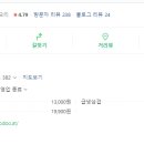 김파삼95 이미지