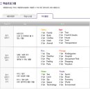 노래로 배우는 놀이영어 이미지