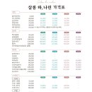 살롱하나린