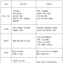헬스트론