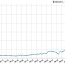(주)위드윈 이미지