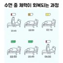 양천향교역 이미지