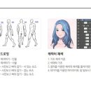 웹툰 프로그램 <클립스튜디오> 배우기 이미지