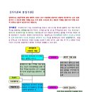주식회사 리라로 이미지