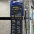 대구 동천동 수학학원 국우동 초등 중등수학 수학점수 올려주는 / 선재수학 칠곡원
