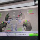 티스테이션 양천점 | 🚗 구로구 타이어 전문점 ‘티스테이션 올마이티 문래점’ 솔직 방문 후기