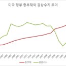 블랙이슈
