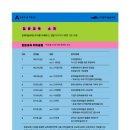 아트너스 뉴시스