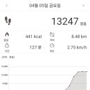 초이스농장 이미지