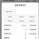 오늘의 뱅싱짓 하닉 프장에서 넣다뺏다 2번 이미지