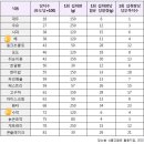 이룸과일