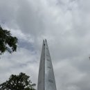 잠실역 놀거리 넥스트뮤지엄 | 노티드 도넛 원화 작가 이슬로 개인전 잠실 전시회 무료