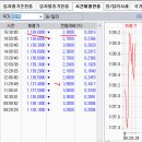 2017년 8월 21일(월) : 정치적 혼재와 테러 영향권 이미지