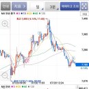 백광메디칼 이미지