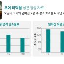 피지메디칼 이미지