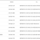 송창헌내과의원 이미지