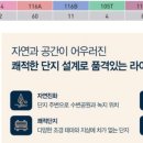 송파위례리슈빌 이미지