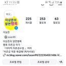 만조 이미지