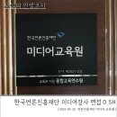2024년 한국언론진흥재단 미디어 강사 면접 후기
