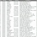 제부애니멀카페 앤 펜션 이미지