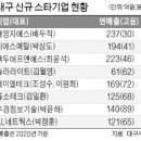 대영자동차유리 이미지