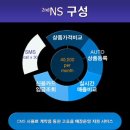 (주)아이솔루션 이미지