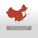 차이나 이미지
