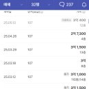 구즉로 이미지